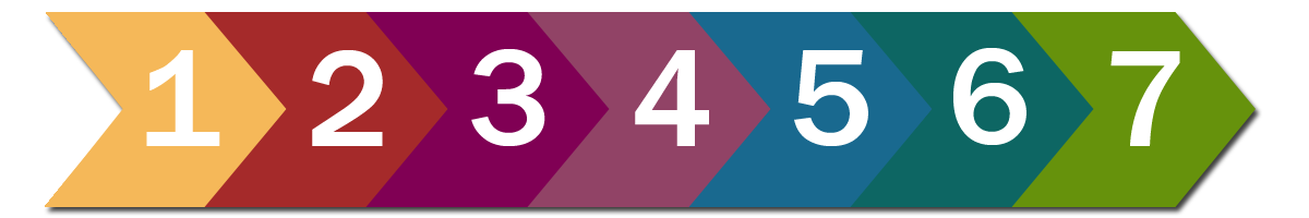 ��������� �� �������